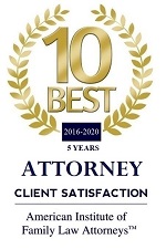 10 Best Attorney